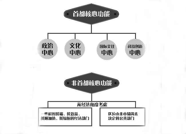  ^졤132 헹 